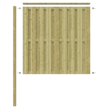 Schutting Volgpakket Tuinscherm Royal Ca. 1,9 Meter Lang 2 Schutting Volgpakket Tuinscherm Royal Ca. 1,9 Meter Lang - Afbeelding 2