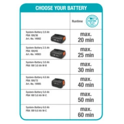 Gardena 18V Grasmaaier HandyMower 22cm (zonder Accu) -Tuin En Buiten 123 2278