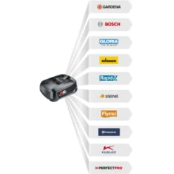 Gardena 2x18V Grasmaaier 32cm Powermax 32/36V (Incl 2 Accu's 2.5Ah + Oplader) -Tuin En Buiten 123 3399