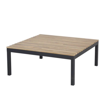 Loungeset Luuk 2 Loungeset Luuk - Afbeelding 2