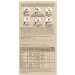 Pokon Tegen Insecten Concentraat 200 Ml -Tuin En Buiten 123 6260